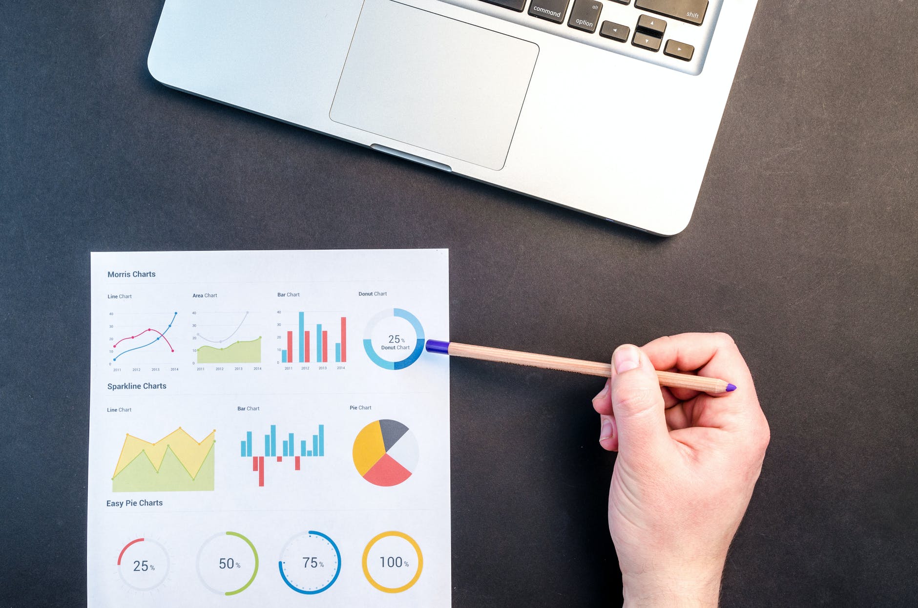 How to Learn Hadoop with Bigdata for Free of Cost
