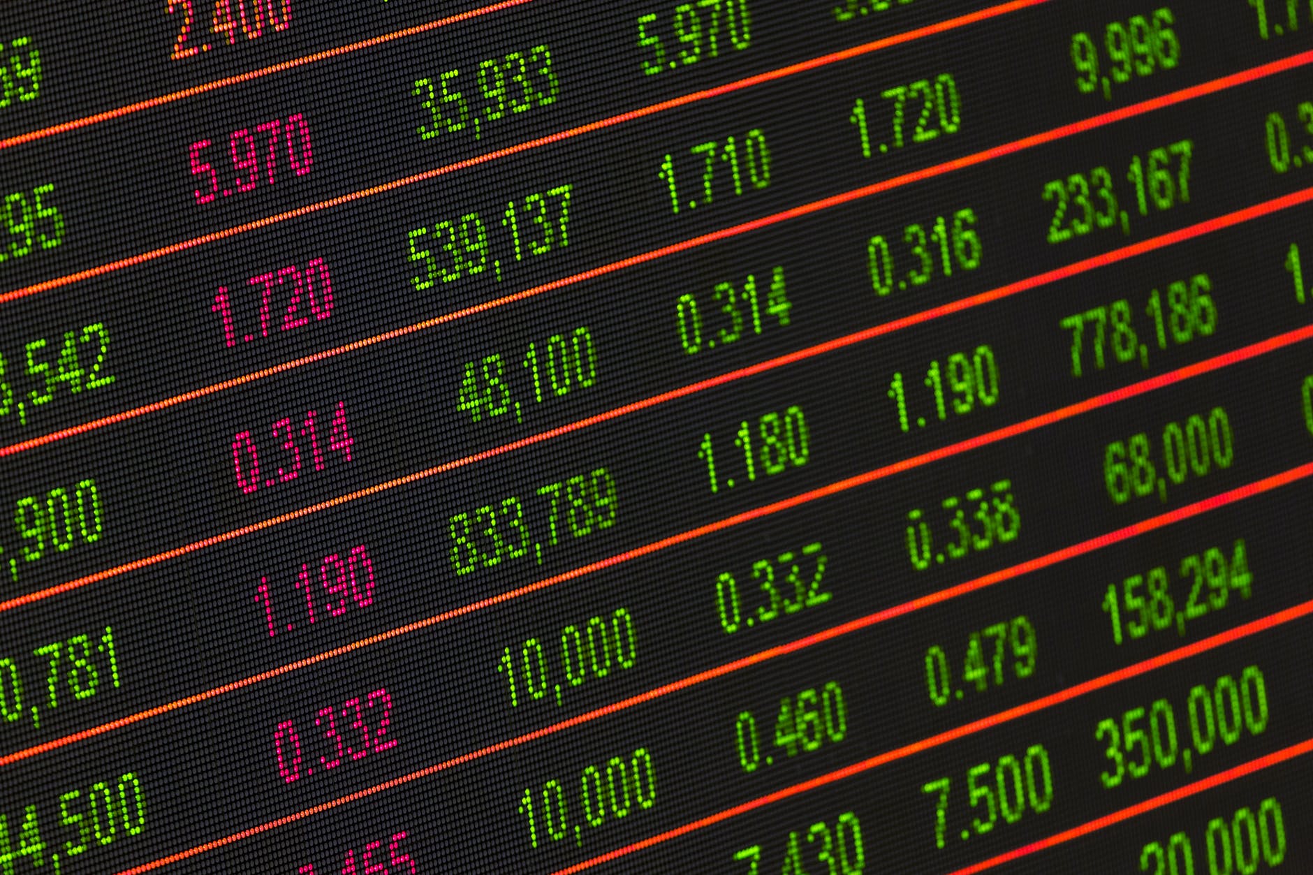 Editing Vs Decimal Data types: Top COBOL Move Statements