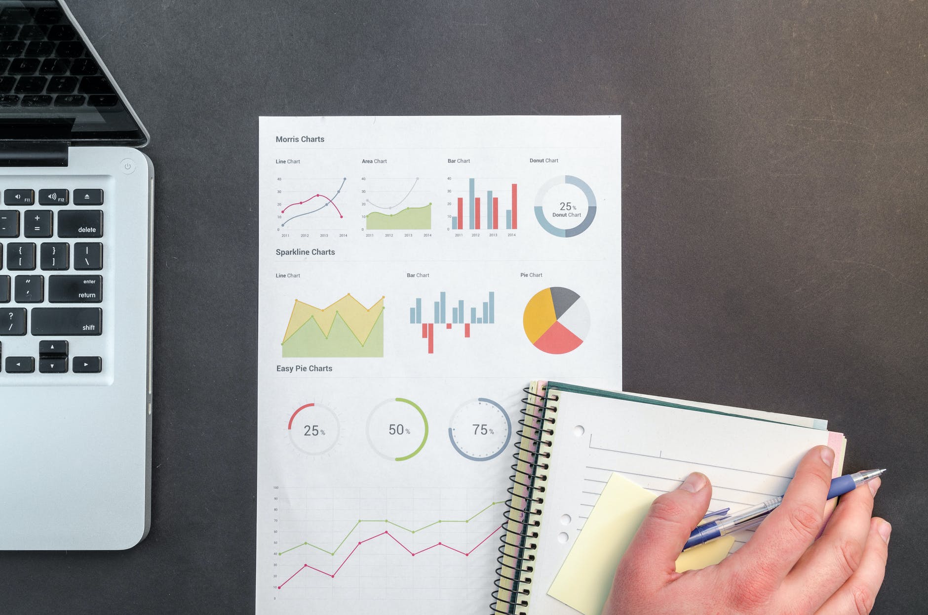 How to Understand DB2 B-Tree Index Quickly
