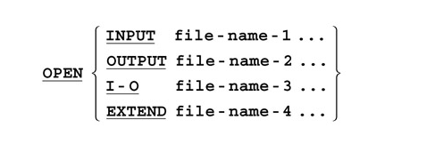 Open Files Statement
